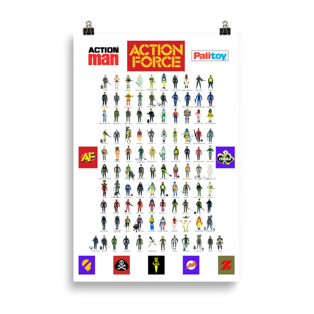 Action Force Palitoy Poster showing all figures