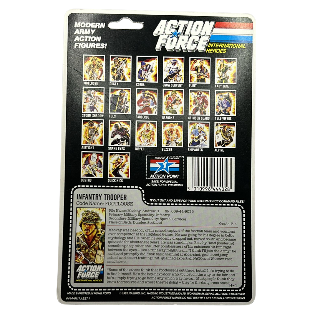 GI Joe, Action Force Footloose original cardback filecard backing card
