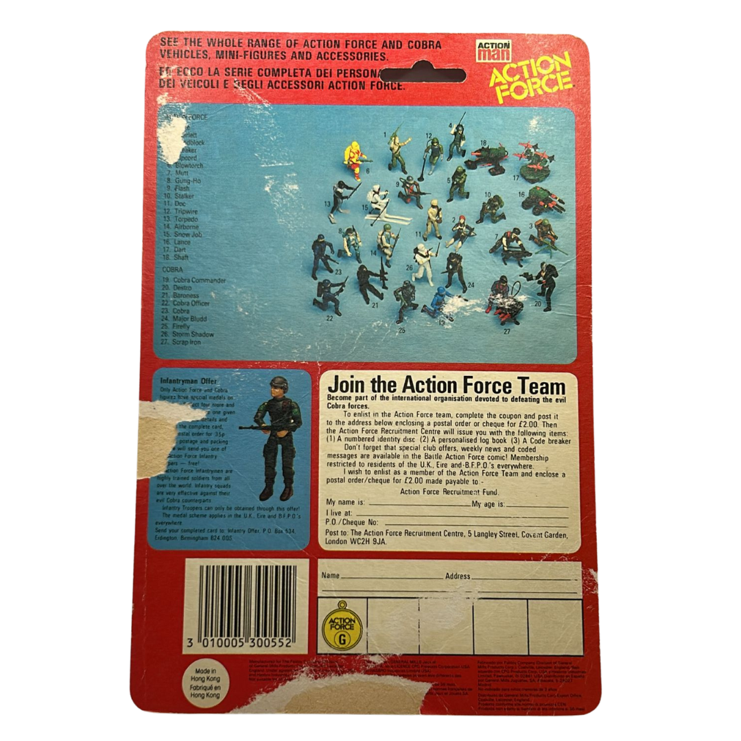 GI Joe, Action Force Tripwire cardback filecard backing card by Palitoy